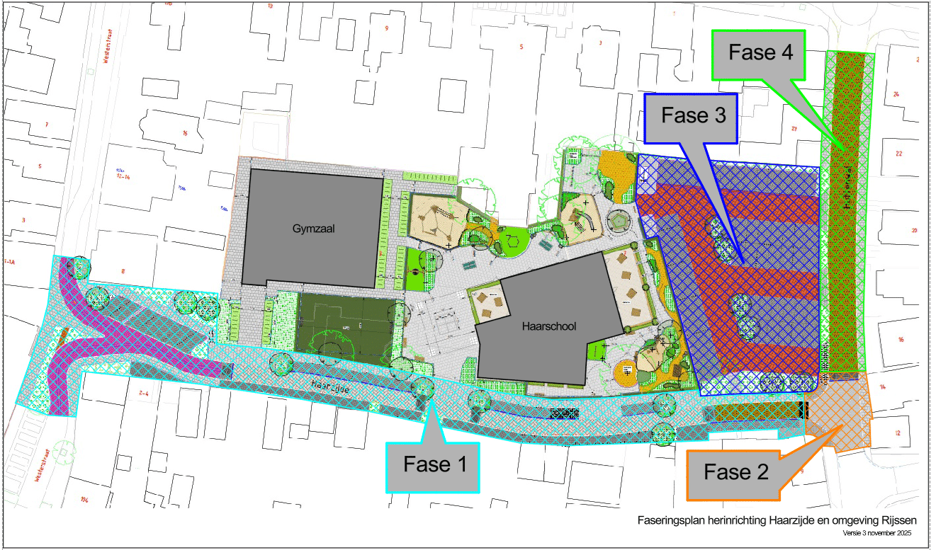 Haarzijde en omgeving, met daarop aangegeven waar fase 1, 2, 3 en 4 zich bevinden. Deze weergave hoort bij de tabel met daarin de data en werkzaamheden.